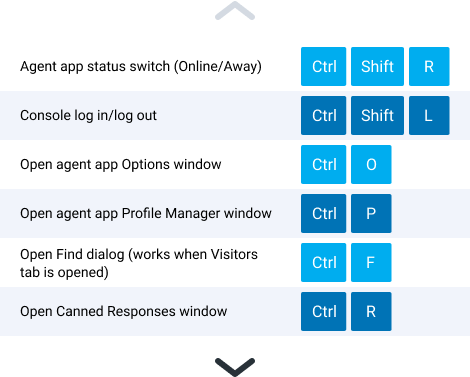 Teclas de acceso rápido en la app para operadores