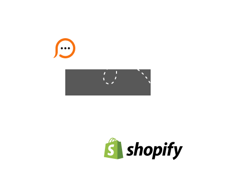 Live Chat for Shopify