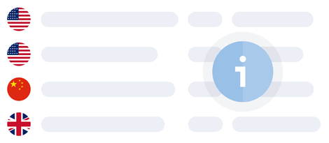 Hide/show/rearranage columns to get the most from the list Información sobre todos los visitantes actuales del sitio web en la Consola del Operador del chat en directo