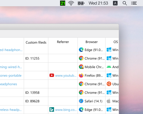 Comprueba el número de visitantes actuales del sitio web en el icono de la barra del menú El número de visitantes actuales del sitio web se muestra en el icono de la barra del menú