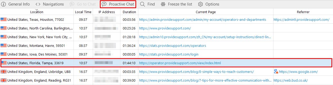 Learn how to send a chat invitation to a specific visitor Visitor list screenshot with a visitor and Proactive Chat button highlighted